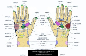 hand-reflexology-both modified